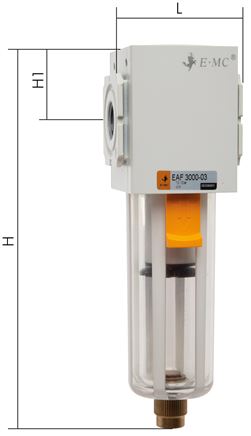 Exemplary representation: Filter - Eco-Line