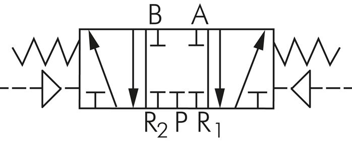 Schaltsymbol: 5/3-Wege Pneumatikventil (Mittelstellung geschlossen)