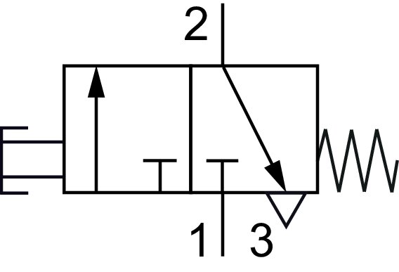 Schaltsymbol: 3/2-Wege Drucktasterventil