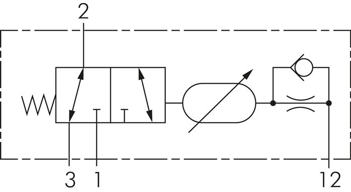 Schaltsymbol: 3/2-Wege Zeitventil (NC/NO)